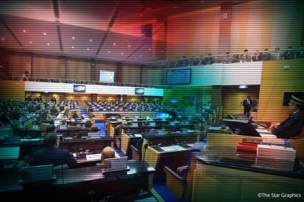 Dewan Rakyat passes Bill to protect wealth for future generations