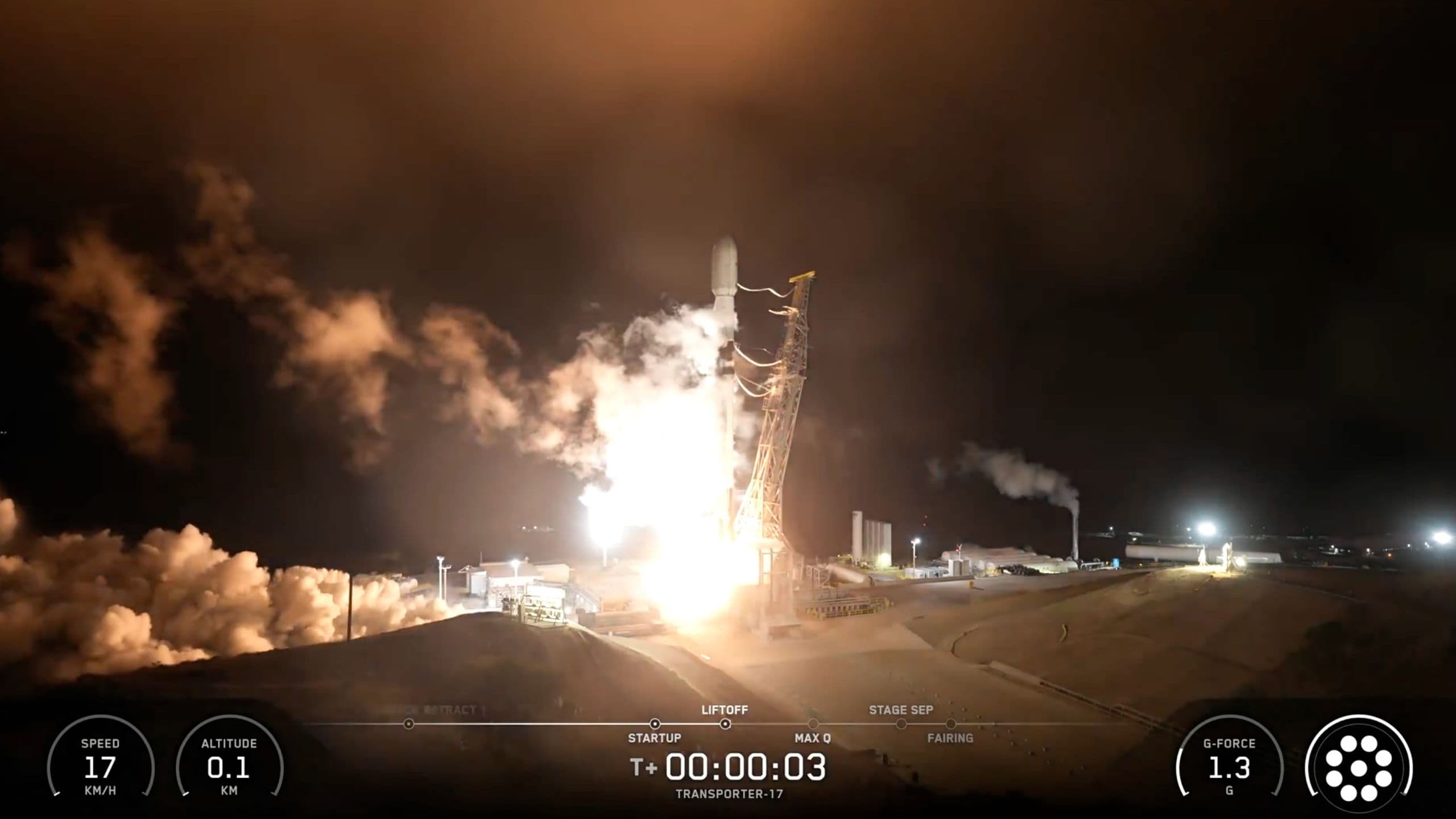 Watch SpaceX Falcon 9 rocket launch 81 satellites early on July 7