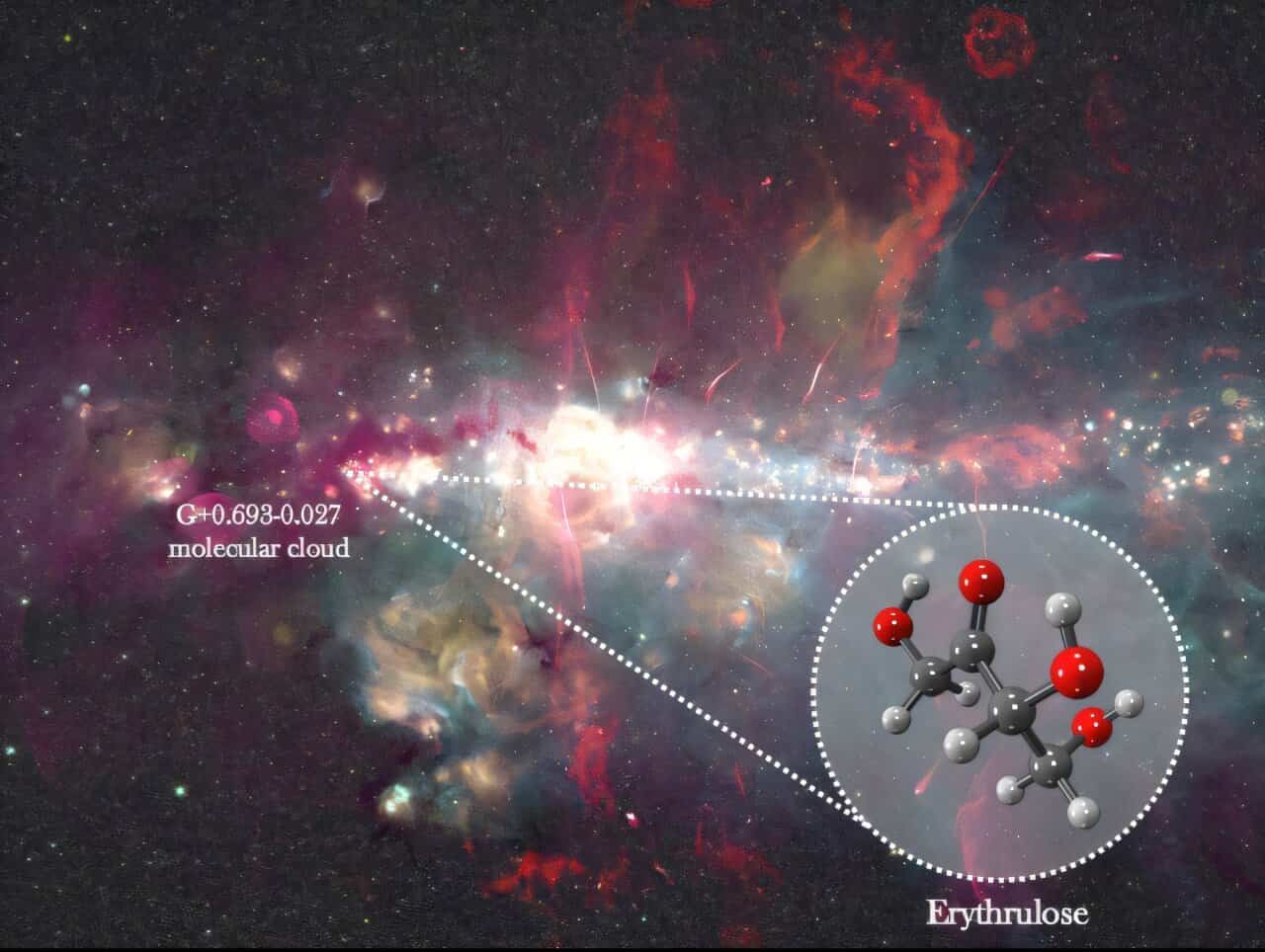 Astronomers Detect the First True Sugar in Interstellar Space