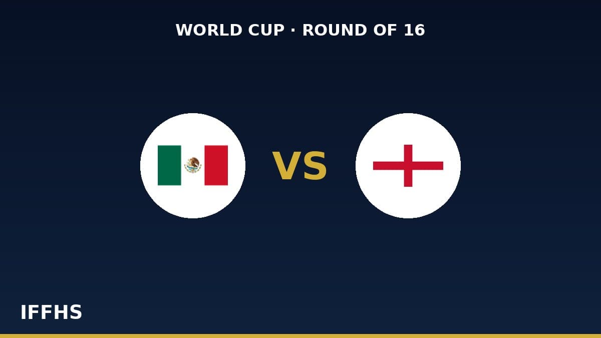 Mexico vs England: A World Cup Last-16 Clash at Estadio Banorte
