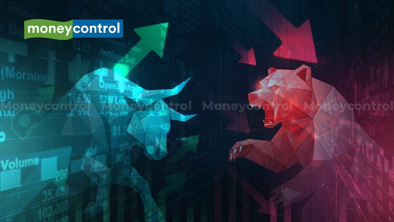 Trade Setup for July 8: Top 15 things to know before the opening bell