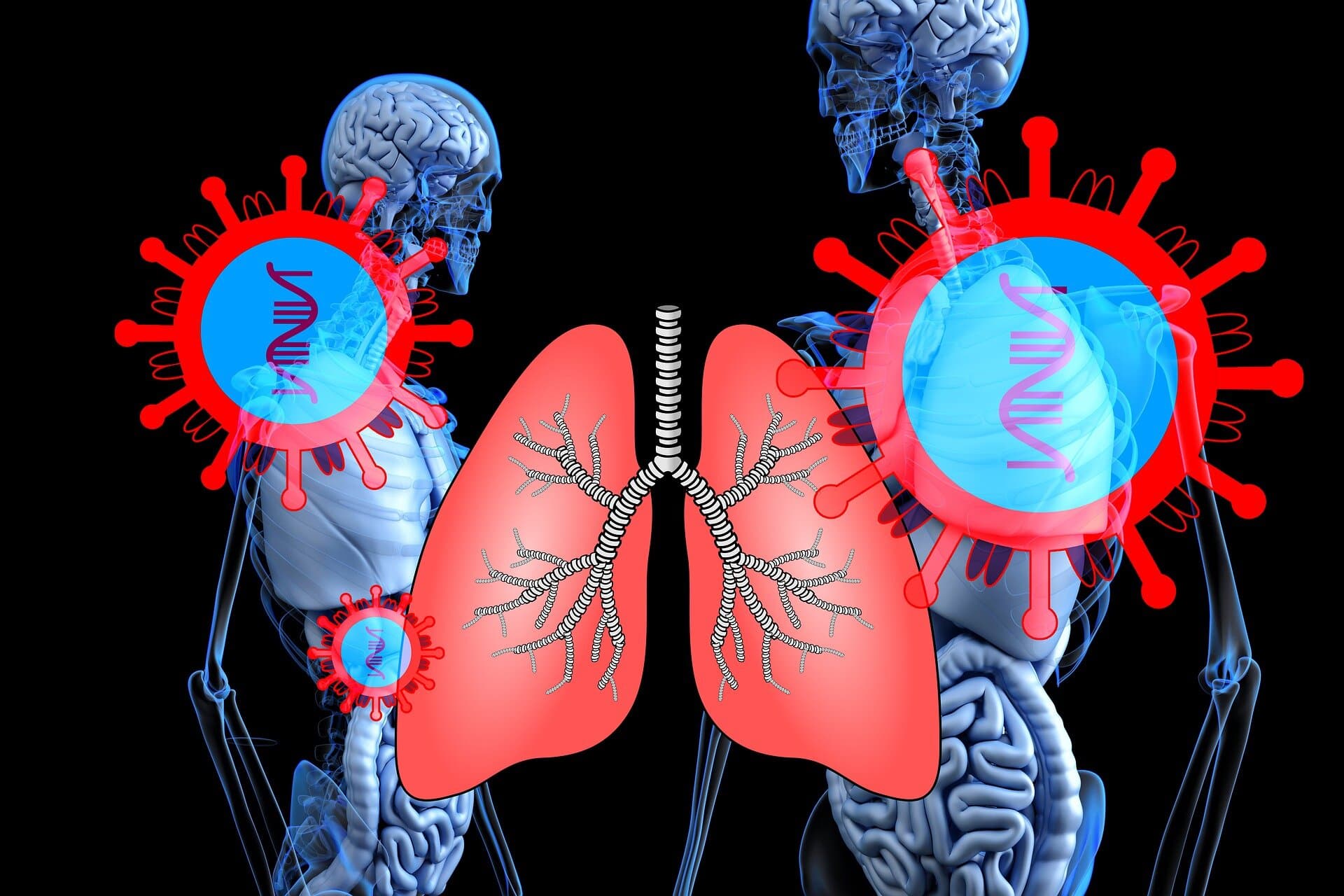 Researchers identify opioids with highest risk of respiratory depression