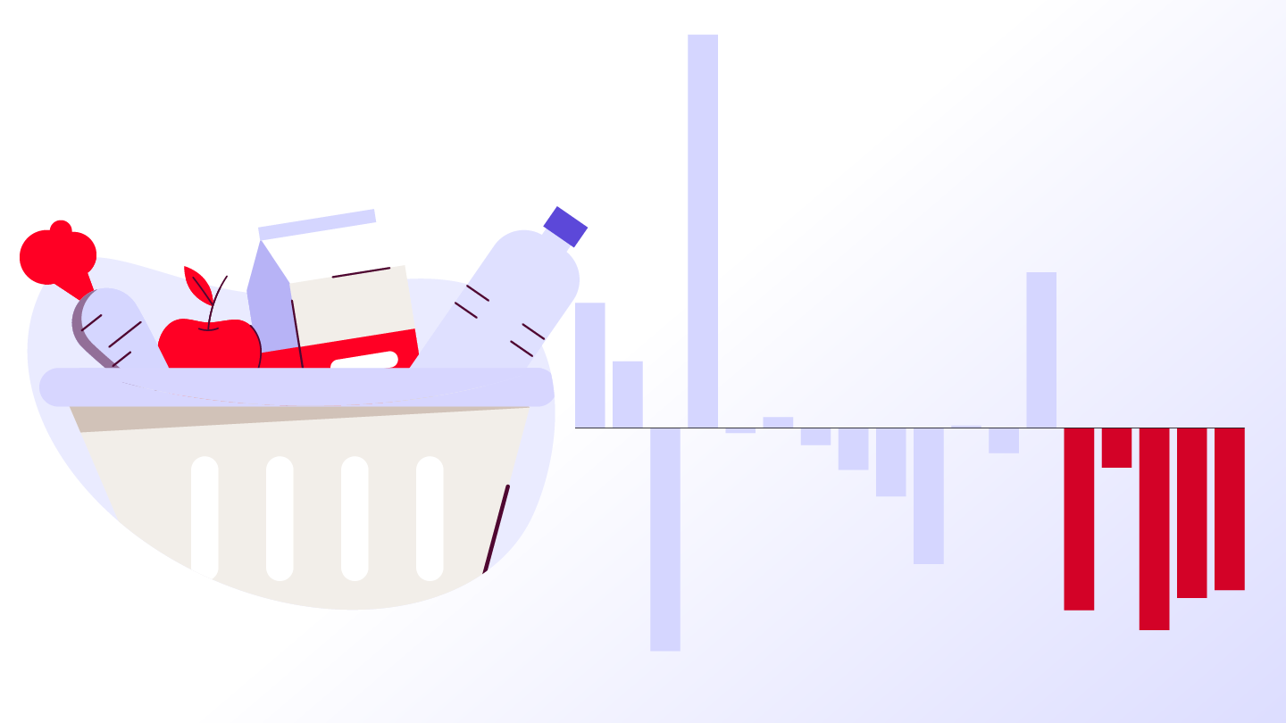 The US Grocery Slowdown Is Real