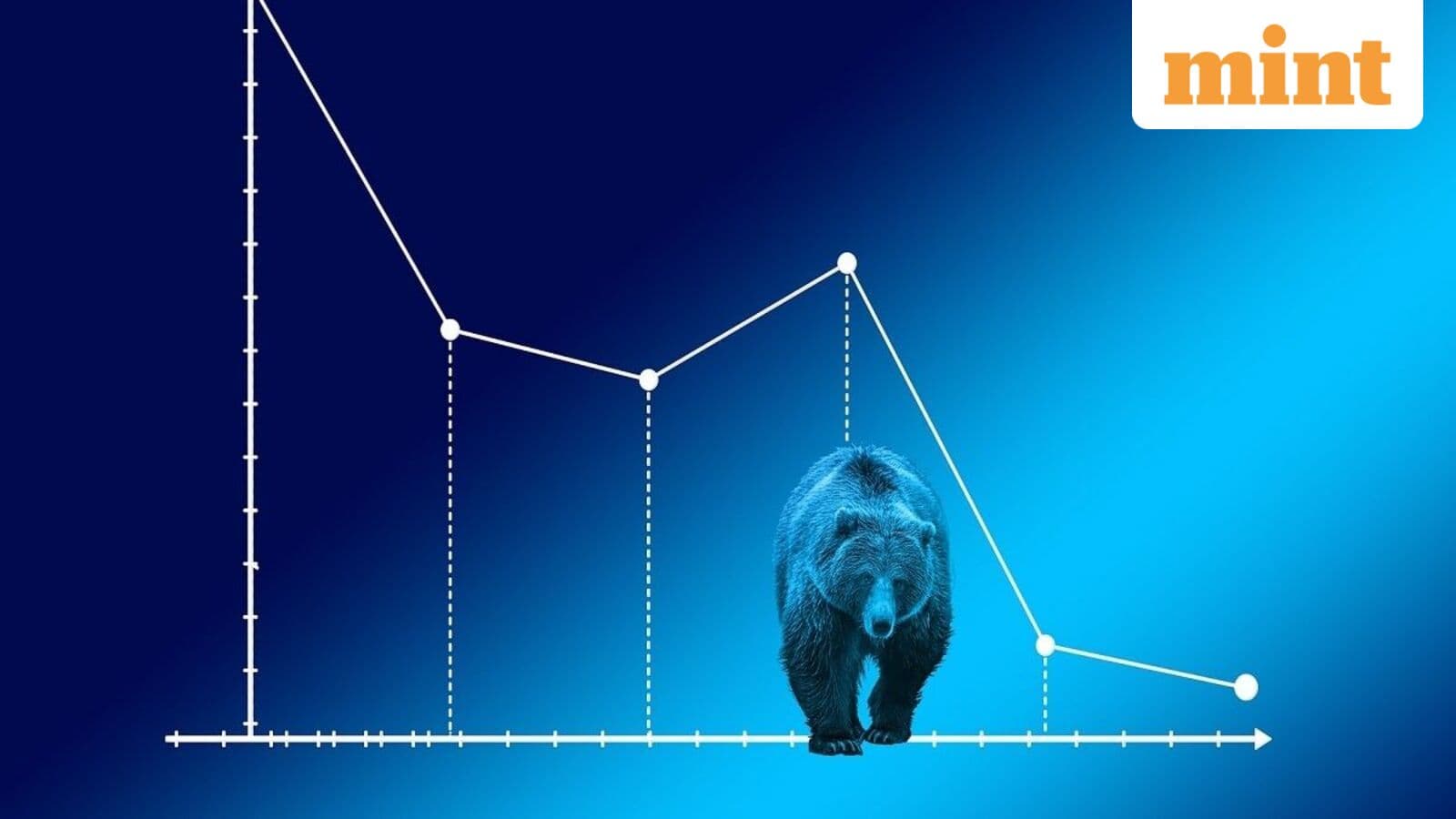 Sensex crashes over 700 points, India VIX jumps 10%; 5 key factors driving the stock market down explained
